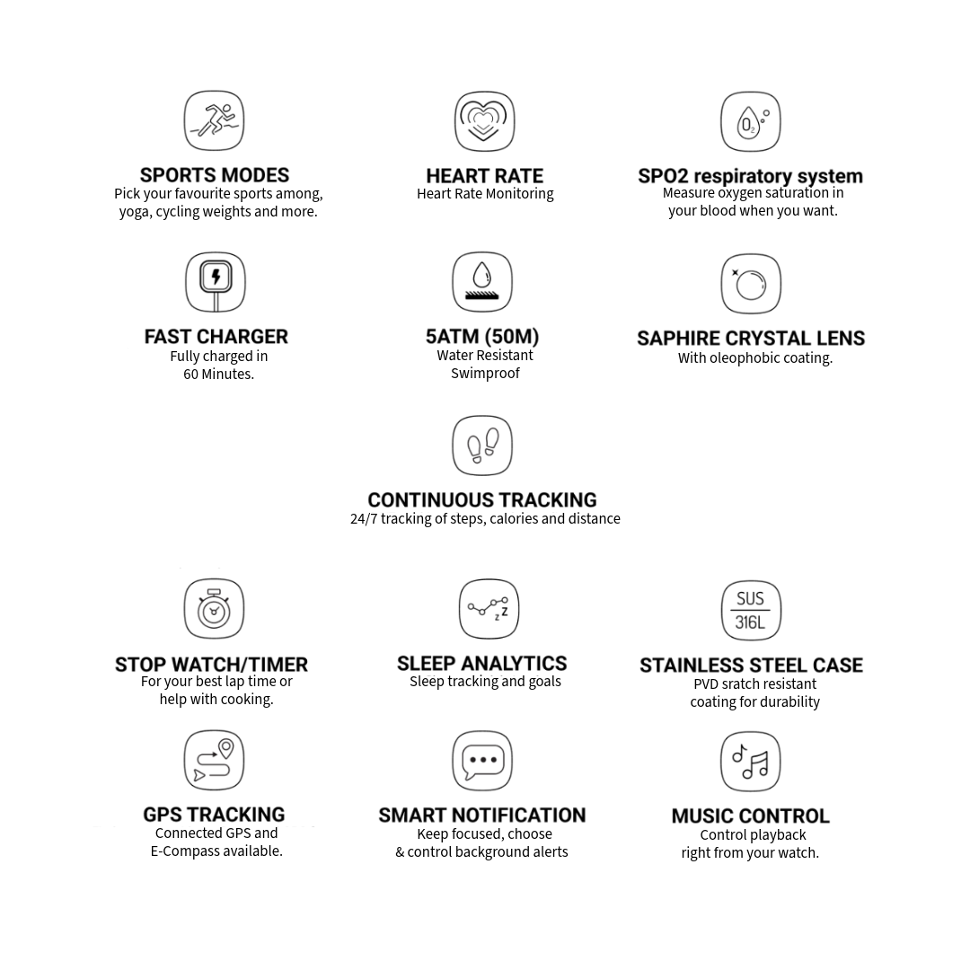 Sintesi Hybrid: Scopri la Collezione