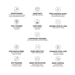 Pininfarina Sintesi Hybrid - Azure Horizon - Pininfarina Hybrid Watches